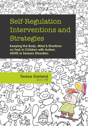  Self-Regulation Interventions and Strategies