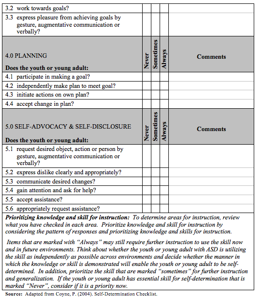 sd checklist 
