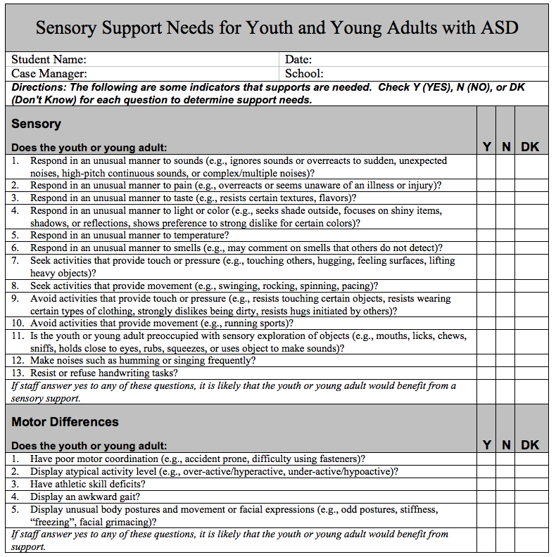 Free Printable Pdf Printable Sensory Assessment Checklist Free Printable Pdf Printable Sensory Assessment Checklist